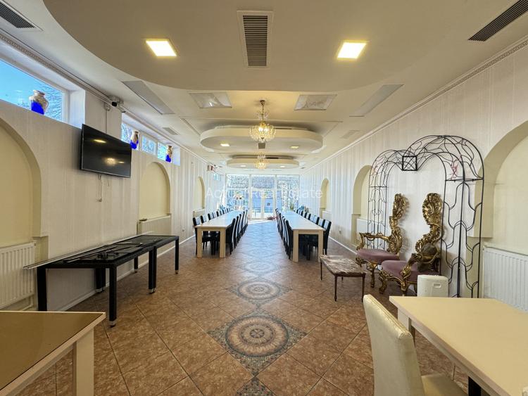 SPATIU COMERCIAL | BD MAMAIA  - 2