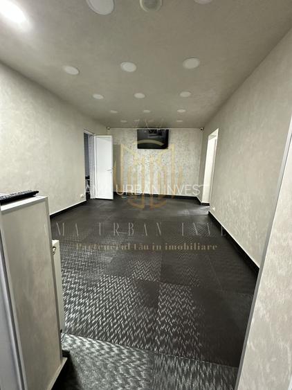Soseaua Berceni, spatiu comercial - 3
