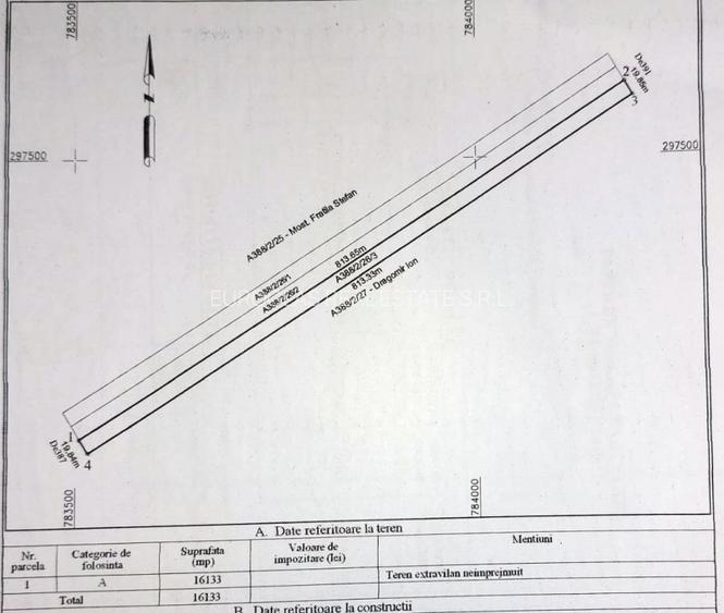 Exclusiv! Teren intravilan 6.100 mp - Cumpana - 29 euro/mp  (Cod E3) - 9
