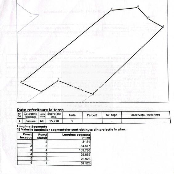 TEREN EXTRAVILAN DE VANZARE IN VALEA FANATELOR CLUJ NAPOCA ! La 5,5 km de Auchan - 2