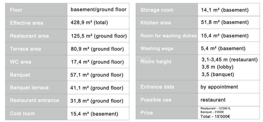 Spatiu Calea Victoriei | Restaurant | Terasa Prime Location - 10