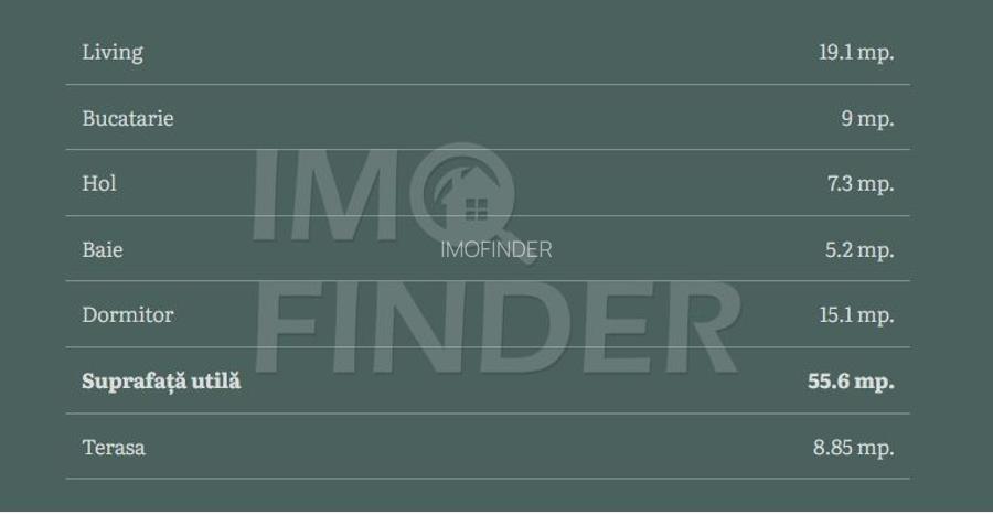 Apartamente Premium 2 camere, Andrei Muresanu- Ansamblu Exclusivist - 4