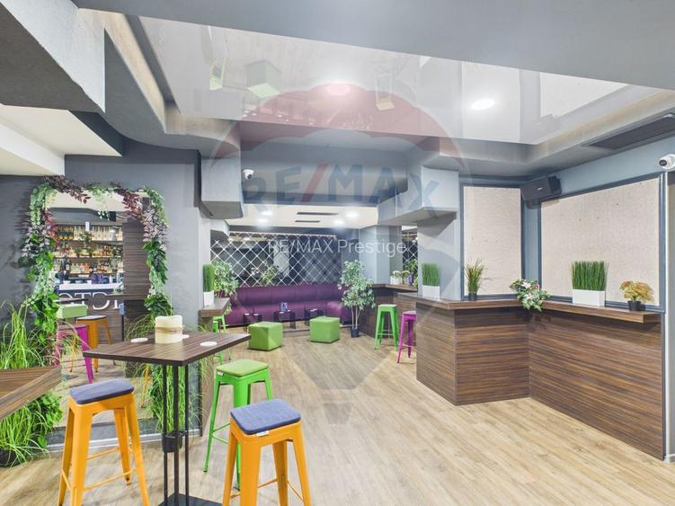 Spațiu comercial – Ultracentral - Investiție cu randament imediat - 9