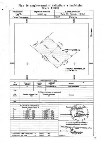 Teren 5.000mp ideal investitie Magurele- Atomistilor - 2