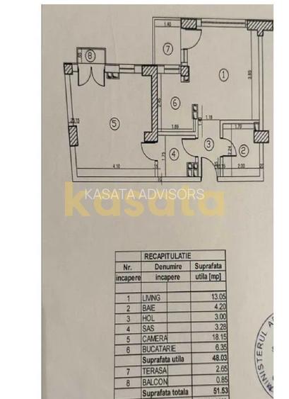 Apartament 2 Camere | Brâncuși | Etaj Intermediar | Centrala proprie - 1