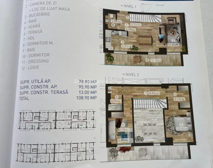 Penthouse-Duplex de Închiriat  | Premium | Metrou | Belvedere Residence - 25