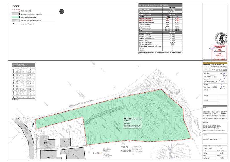 TEREN INTRAVILAN CU AUTORIZATIE DE CONSTRUCTIE PT 2 CASE INDIVIDUALE - 5