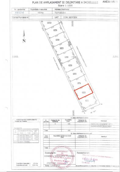 Teren de vanzare in comuna Berceni  420 mp - 2