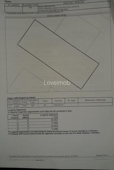 Teren Oras Pantelimon - 8