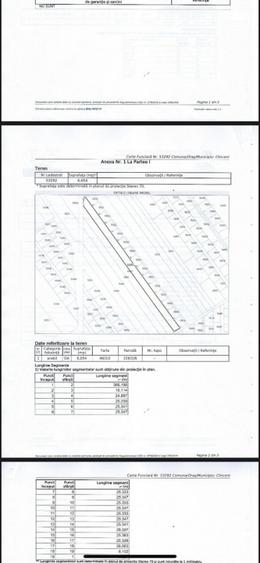 Oferta! De vanzare, Teren intravilan, 2 fronturi, 6054mp, Clinceni