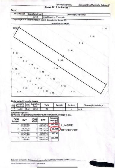 Pantelimon - Dobroesti FERMA ANIMALELOR - TEREN INVESTIȚIE - 1