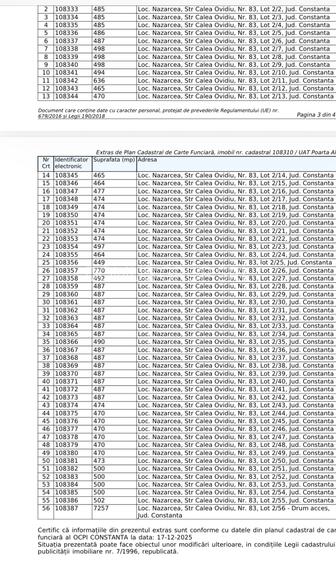 Vând teren intravilan construibil zona Nazarcea - 6