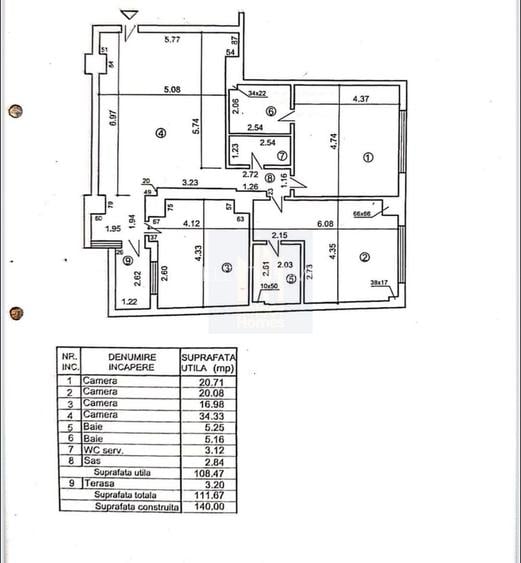 Apartament premium 4 camere, 3 bai si parcare de inchiriat *Dorobanti* - 25