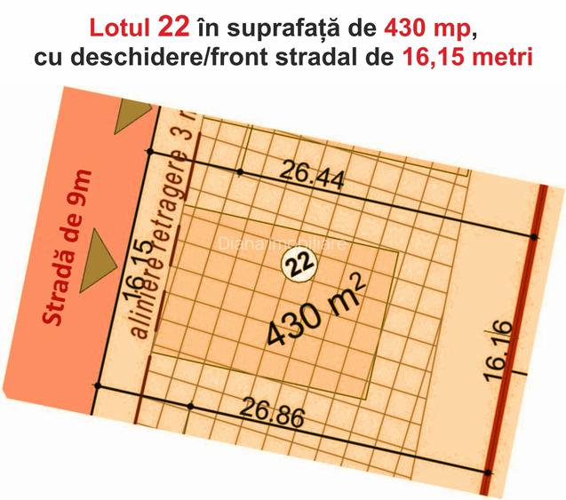 Acționează! 8 loturi teren pentru case în Sibiu str. Viile Sibiului. - 7