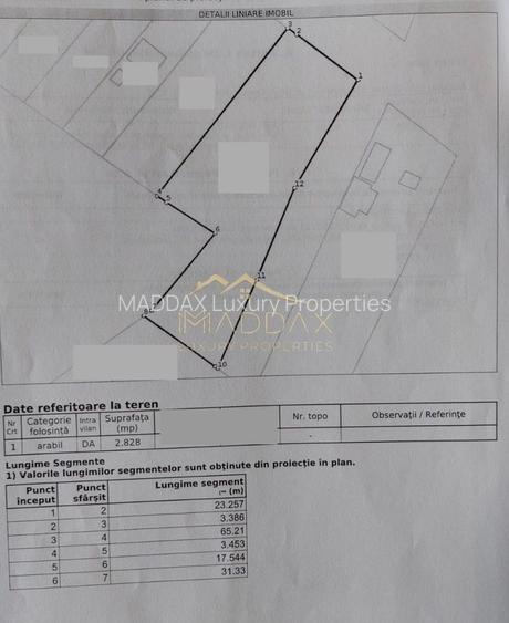 Teren INTRAVILAN***4128 mp// Silistea SNAGOVULUI - 5