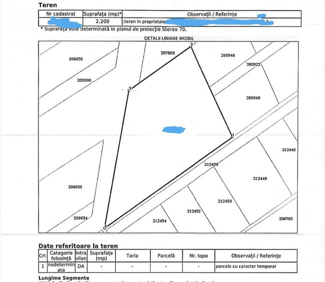 Vanzare teren intravilan zona Jandarmeriei- Padurea Baneasa - 3
