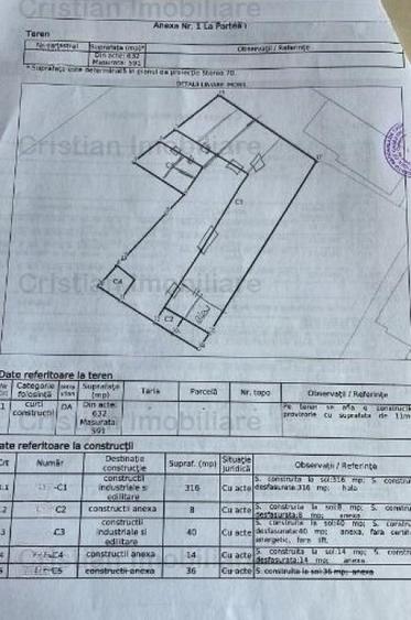 380 mp Hala de productie - depozitare zona Radu Negru - Buzaului teren 590mp