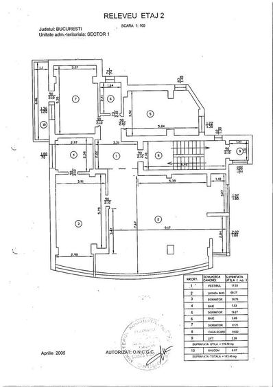 Imobil cu 5 apartamente Herastrau | Ideal birouri | Clinica - 4