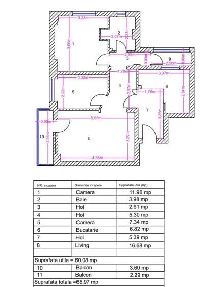 LACUL TEI X TEIUL DOAMNEI, PARCUL TEI LA 5MIN. - 2