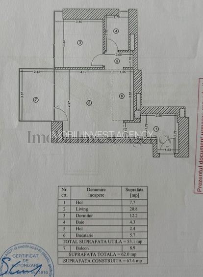 Apartament 2 camere de vanzare One Verdi vedere Park - 1