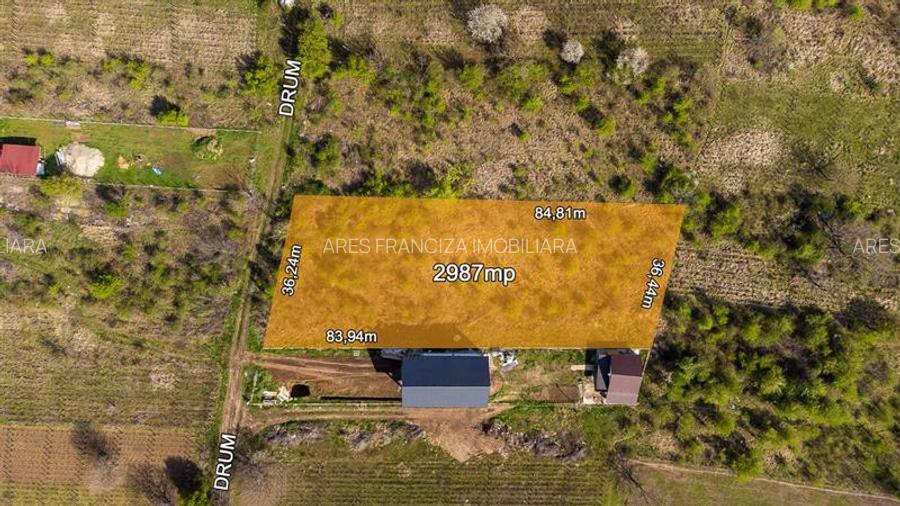 STEFANESTII DE JOS - SOS STEFANESTI,TEREN 2987 MP,STB 4 MIN,DESCHIDERE 36 ML - 6