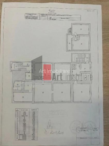 Comision 0% Spatiu comercial de inchiriat in Bucurestii Noi - Oportunitate Rara - 25