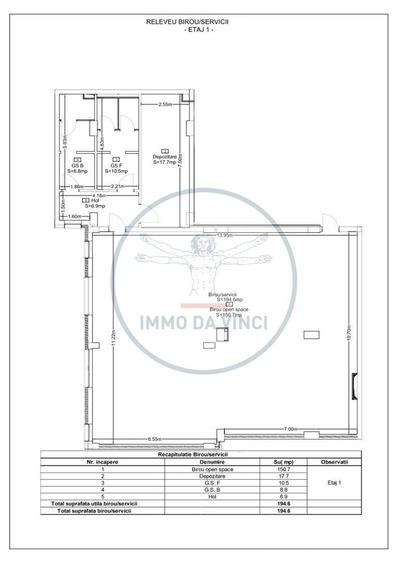 Locație de TOP!  Spațiu comercial 194 mp în Bloc Nou - 1