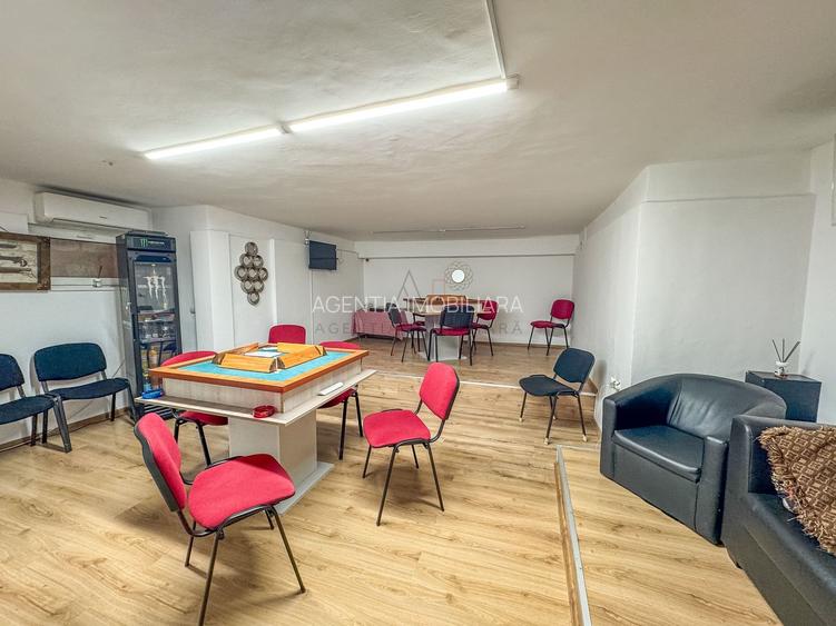 Spatiu Comercial Vanzare/ Chirie - 5