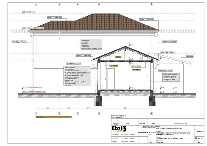 Teren de vânzare în Moșnița Nouă, cu autorizație de construire pentru duplex - 12