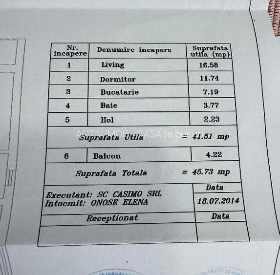 Vanzare - 2 camere - Rahova - Alexandriei - Leroy Merlin - mobilat-utilat - 6500 - 13