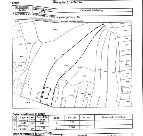 Casă și teren mare în Ghirdoveni, la șoseaua principală - amplasament excelent - 8