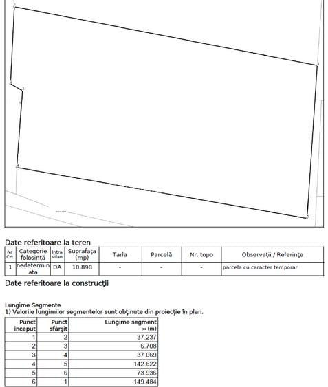 Teren 11.000 mp zona Pallady - Splaiul Unirii | Deschidere 74 m | Oportunitate - 1