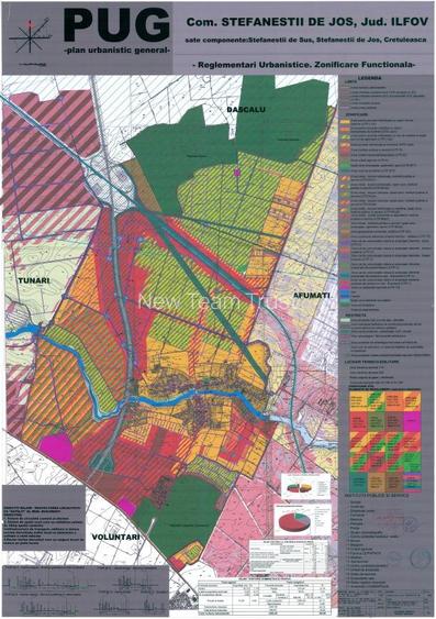 Stefanesti de Jos Vanzare  Teren  Intravilan  5,5 Hectare deschidere 121ml DJ200 - 5