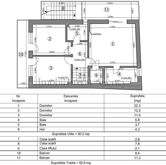 Apartament exclusivist in zona Dorobanti in bloc boutique - 2