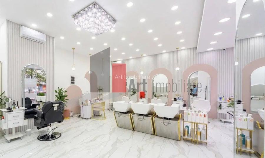 0 Comision% .Spatiu comercial de inchiriat in zona Titulescu - 3
