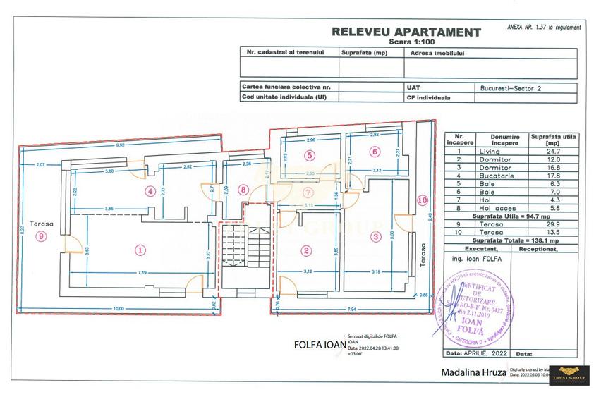 Penthouse 3 camere lux - Floreasca | Loc de parcare