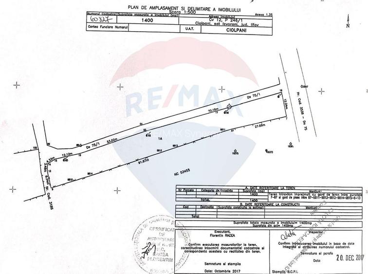 Teren intravilan 1.400mp Izvorani (IF), drum asfaltat, la 3 min de DN1 - 6