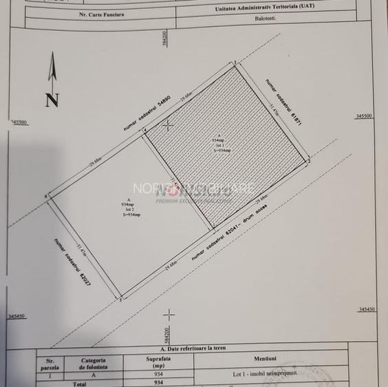 Preț redus! Teren 1.120 mp | Autorizație de construire | Corbeanca - 1