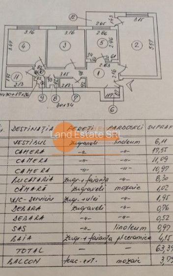 Apartament 3 camere – 67 mp, Etaj 6 / 8 – Rahova - 1