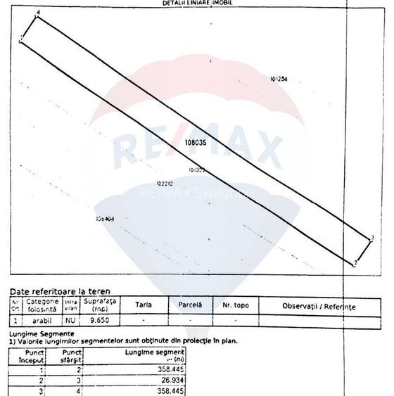 Teren extravilan arabil, 9650 mp, Cristian - 4