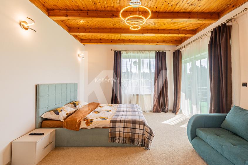 OPORTUNITATE, PRET MIC, Pensiune/Vila Fundata Comision 0% - 4