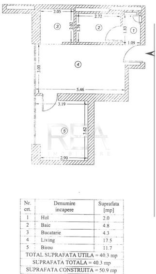 Studio Dublu in One Lake Club la 12 min Metrou Pipera - 10