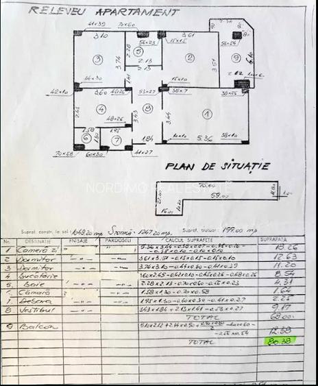 Vanzare apartament cu 3 camere, 2 bai, balcon, an 1984, Metrou, Drumul Taberei - 1