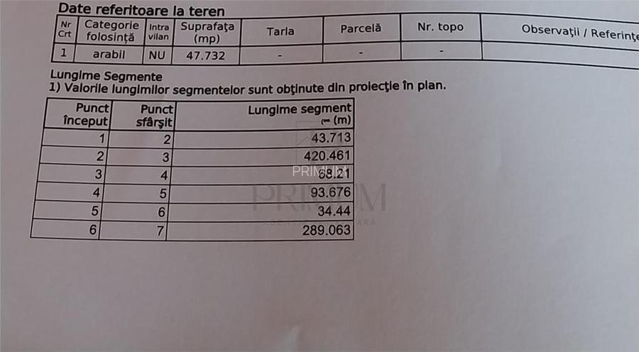 Teren arabil - 47732 mp - 3