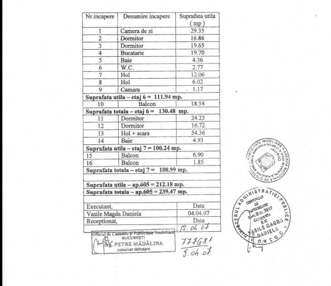 Duplex reprezentativ de închiriat – 240 mp | Bulevardul Unirii 61 - 62