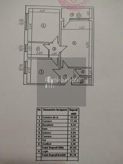 Apartament 2 camere Drumul Taberei - 7