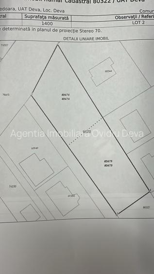 Vand 2 parcele de teren intravilan in Deva, pe Vulcan, suprafata 700 mp fiecare - 7