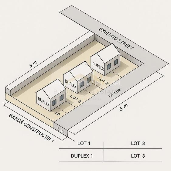 Parcelă Intravilană cu Vedere Superbă la Lac, Investiție de Top în Corbeanca - 2