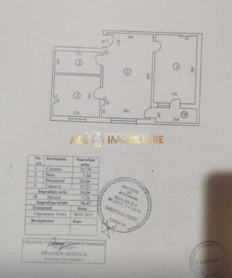 2 Camere de inchiriat | Colentina | Centrala | Parcare| Pet friendly - 8