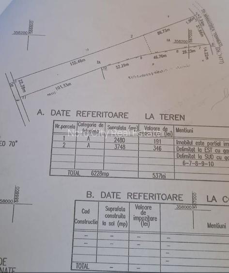 Teren Ciolpani - Loturi teren Ciolpani - constructie casa - 2